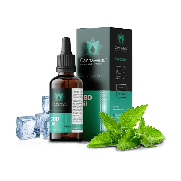 CBD Oil Icy Mint | CBD Products | CBD extract | Cannavedic