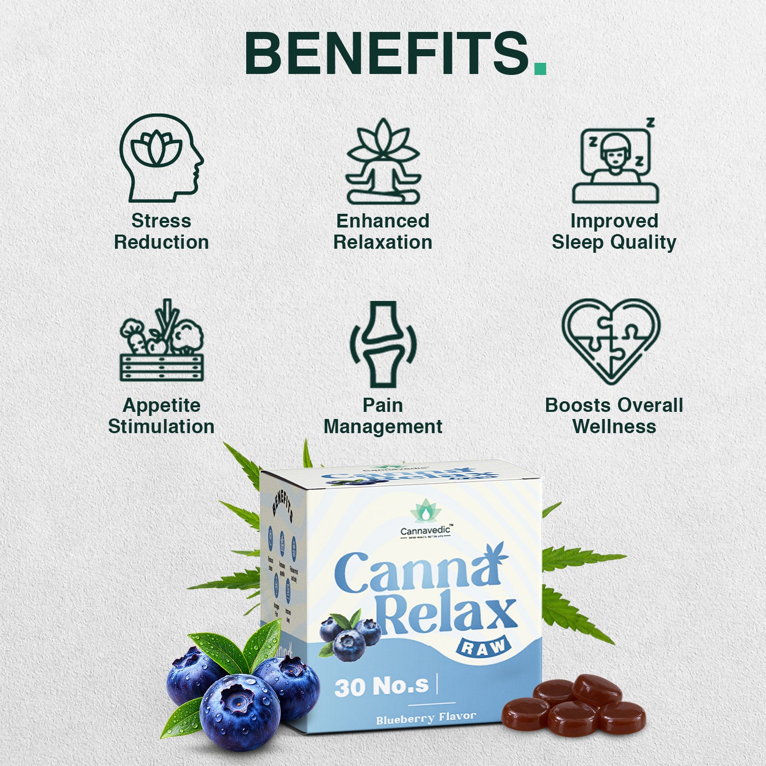 Canna Relax RAW (Blueberry) - Ayurvedic Vijaya Candy | Pack of 30 Candies  -30mg/Candy