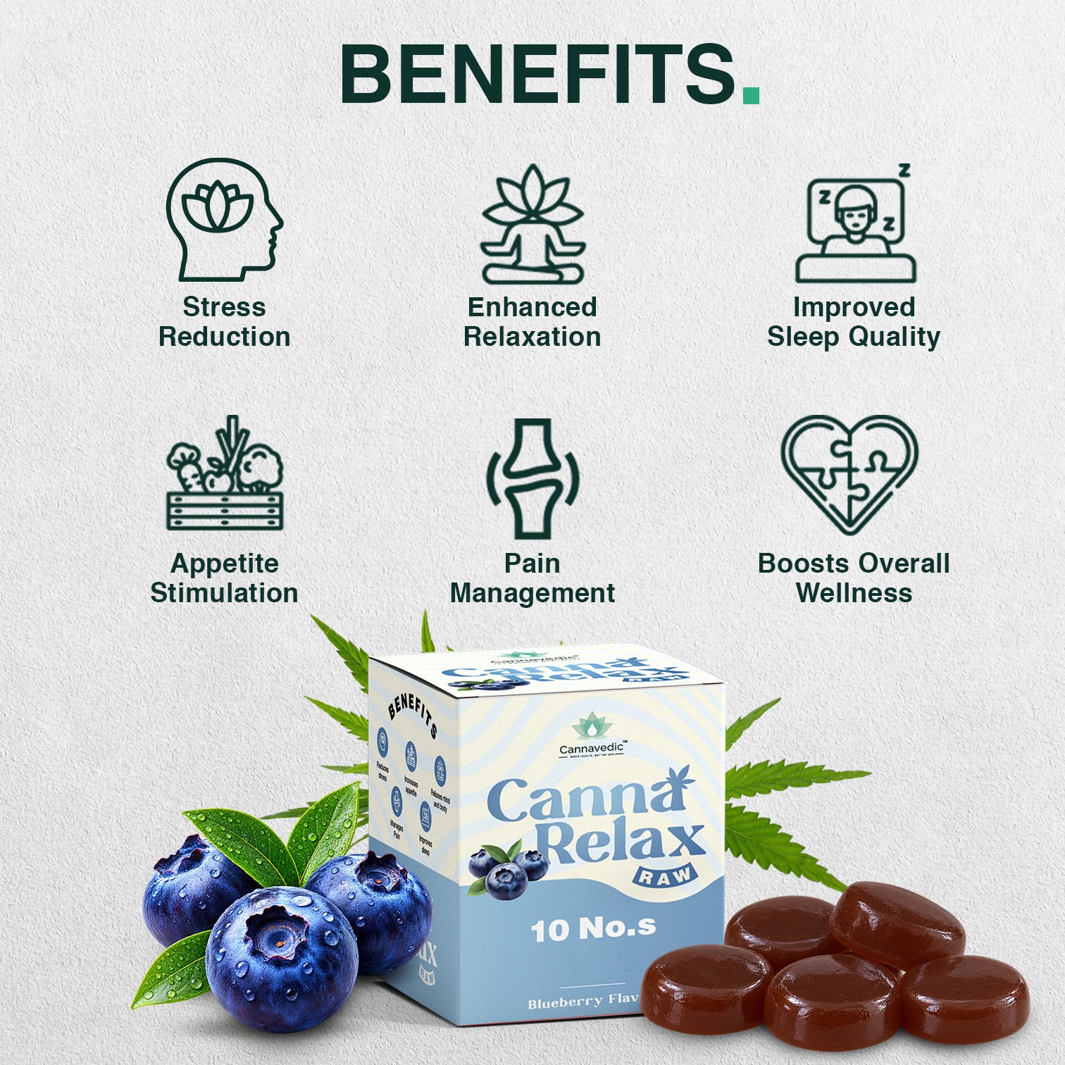 Canna Relax RAW (Blueberry) - Ayurvedic Vijaya Candy | Pack of 10 Candies  -30mg/Candy