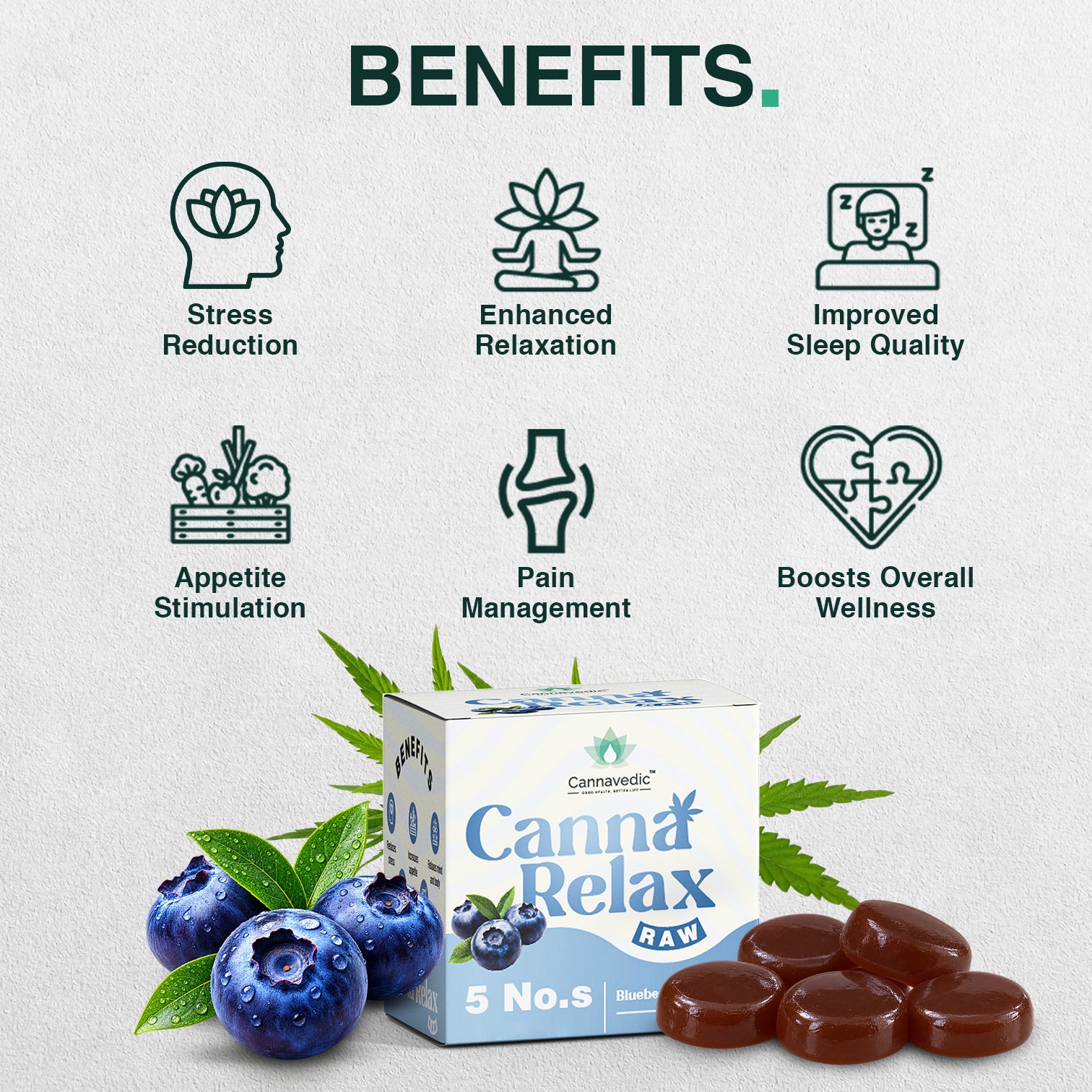 Canna Relax RAW (Blueberry) - Ayurvedic Vijaya Candy | Pack of 5 Candies  -30mg/Candy