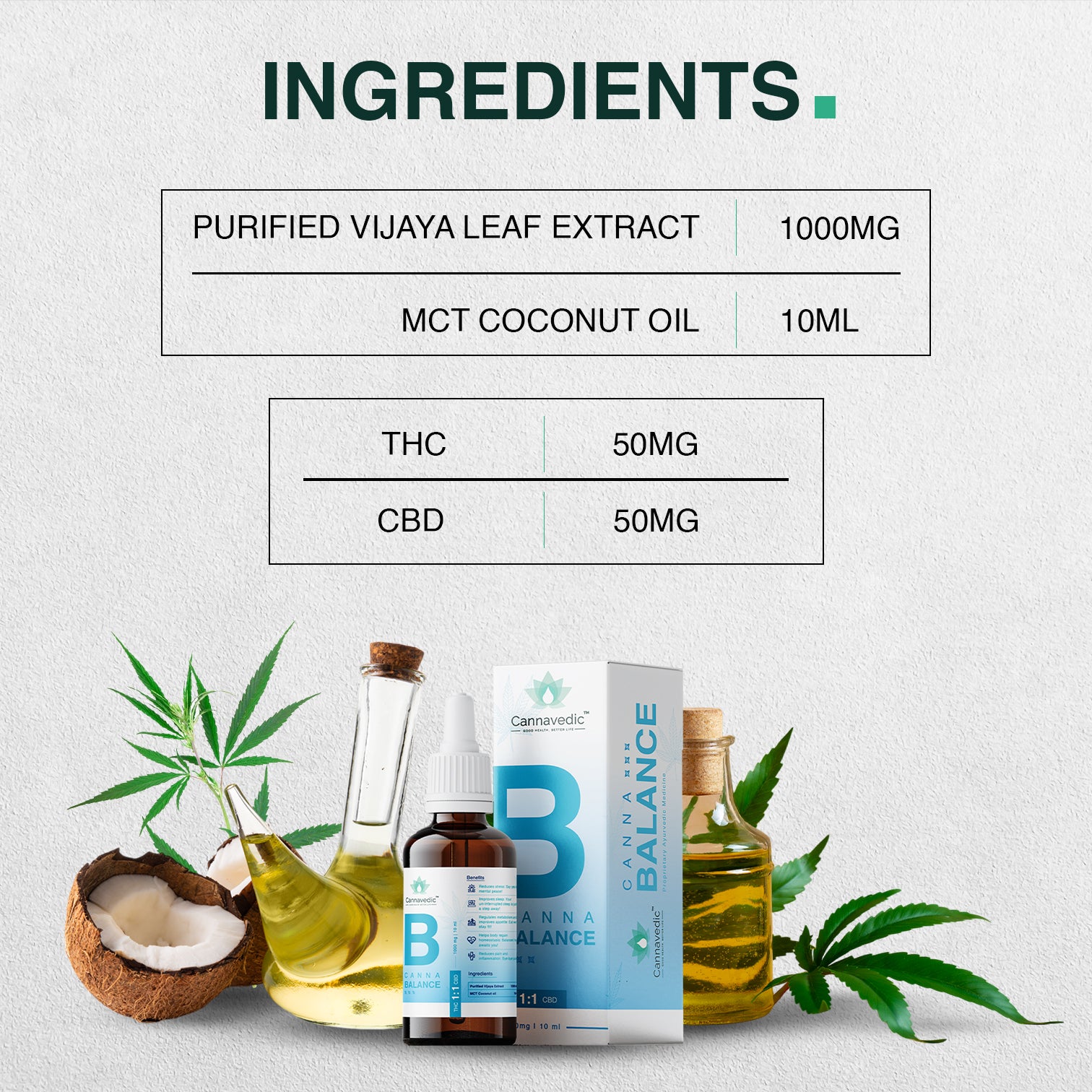 CannnaBalance THC+CBD Oil | Cannabis Oil | Cannabis Online