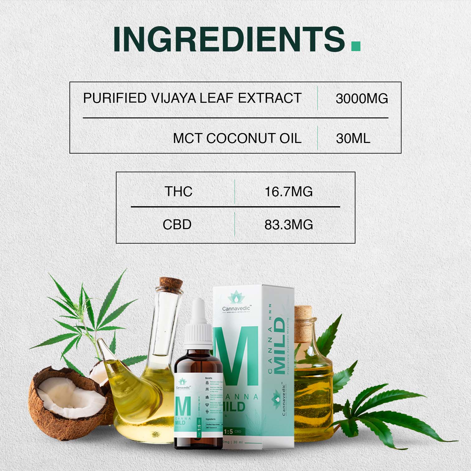 CannnaMild THC (30ml) | Cannabis Extract | Cannabis Oil Online