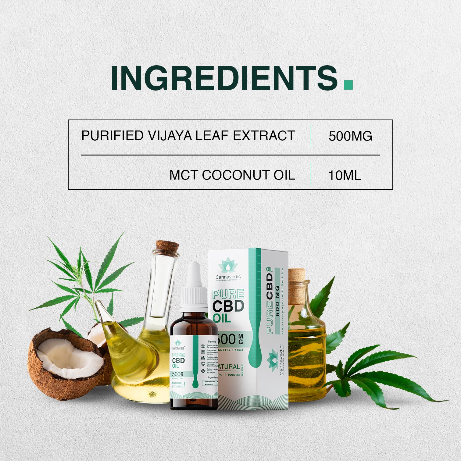 CBD Oil Natural | CBD Extract Products – Cannavedic
