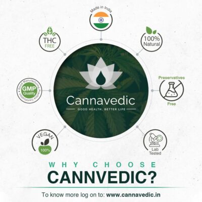 Why Choose Cannavedic?